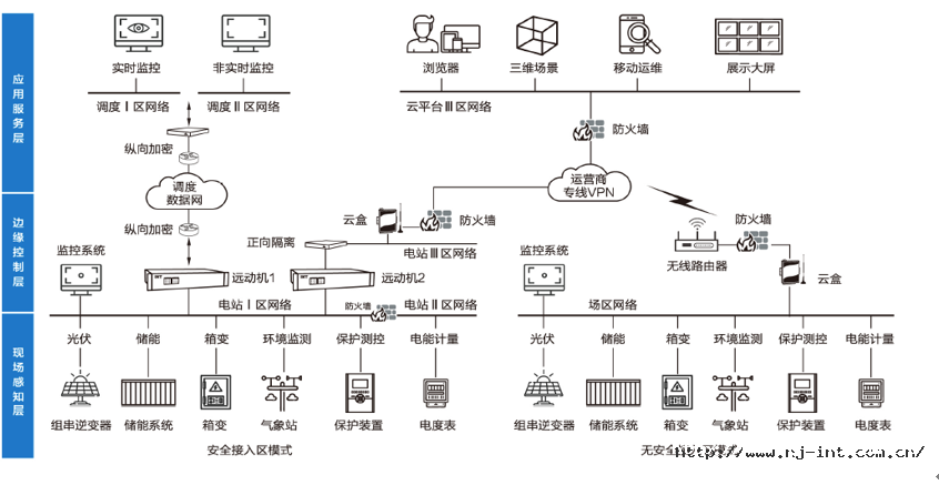 1692755601949362Gtox.png 20230823095305.png